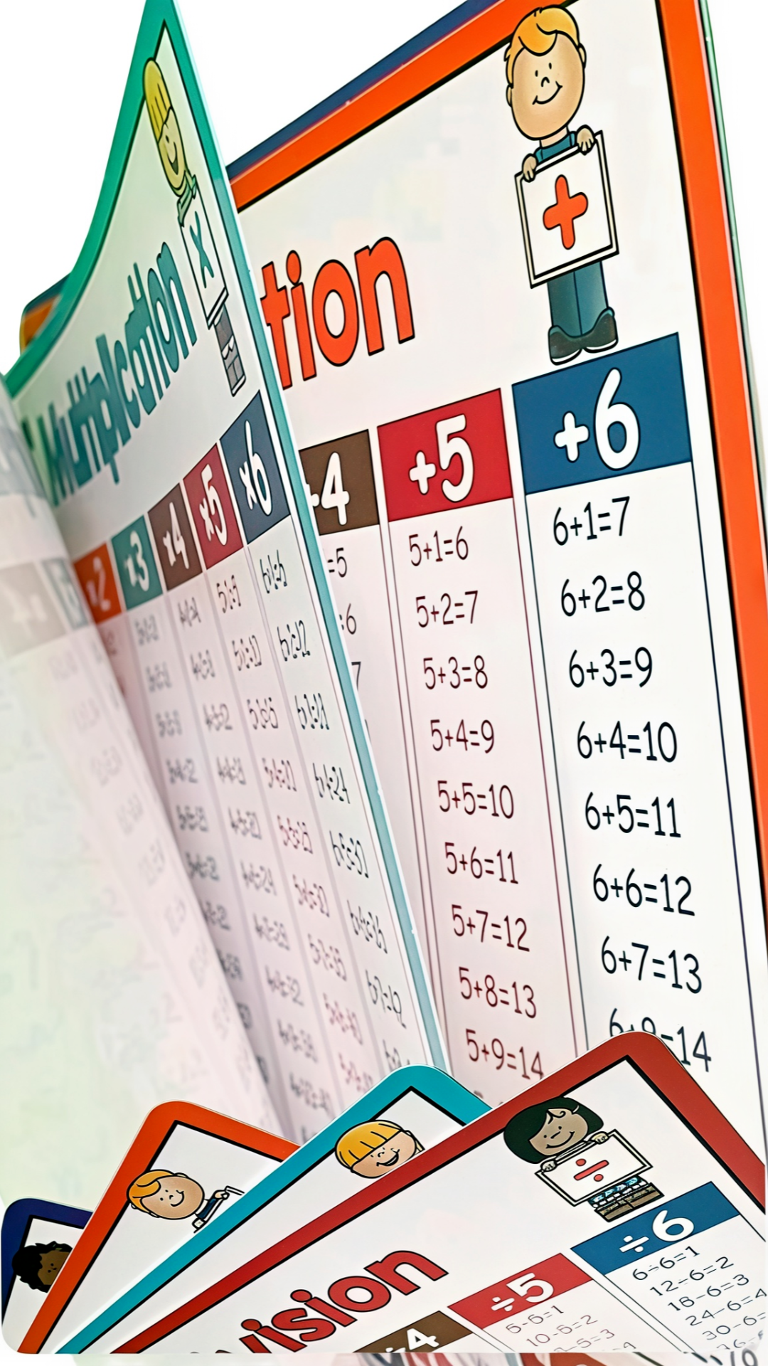 4×Laminated A4 Maths Learning Charts